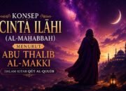 Konsep mahabbah Menurut Abu Thalib al-Makki