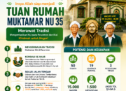 Dari Jejak Santri, Mendukung Tambakberas Menjadi Tuan Rumah Muktamar NU ke-35