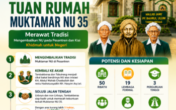 tambakberas siap jadi tuan rumah Muktamar NU ke-35